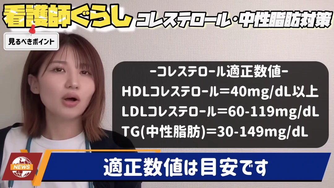 数値が高いと、何がまずいのか：悪玉コレステロールが高すぎると、心臓病リスクが上がる / 中性脂肪が高すぎると、急性膵炎のリスクもある