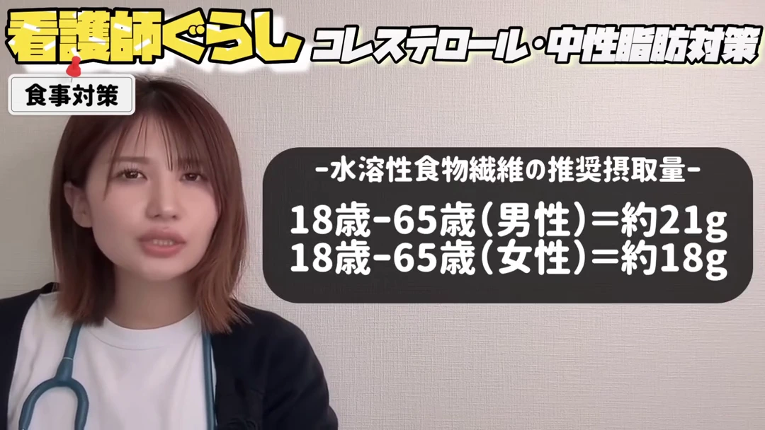 コレステロールと中性脂肪を下げるなら、まず食事：飽和脂肪酸は摂りすぎない / 不飽和脂肪酸に置き換える / 水溶性食物繊維をしっかり摂る
